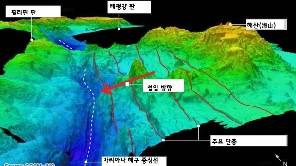마리아나 해구에 대한 의외의 사실_3.webp
