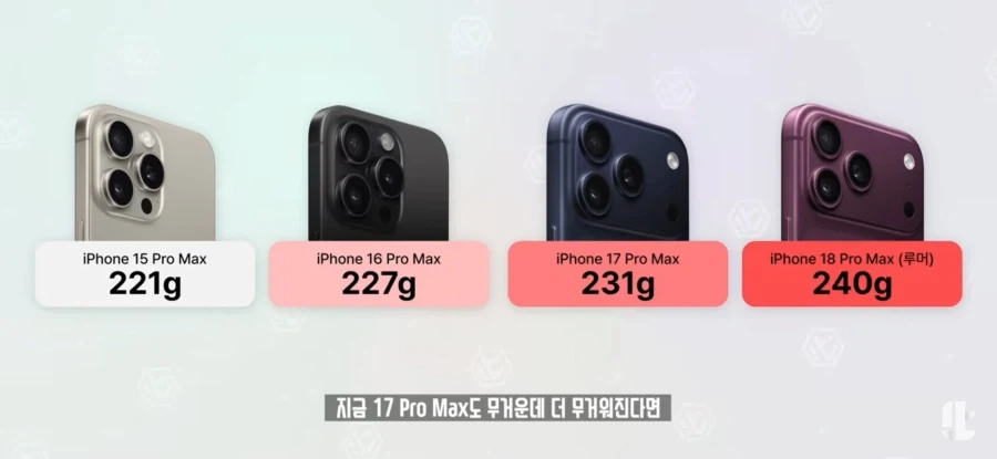 아이폰18프맥 두께, 무게 증가 루머_3.webp