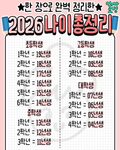김두한 드디어 초등학교 2학년이 됐음.jpg_1.webp