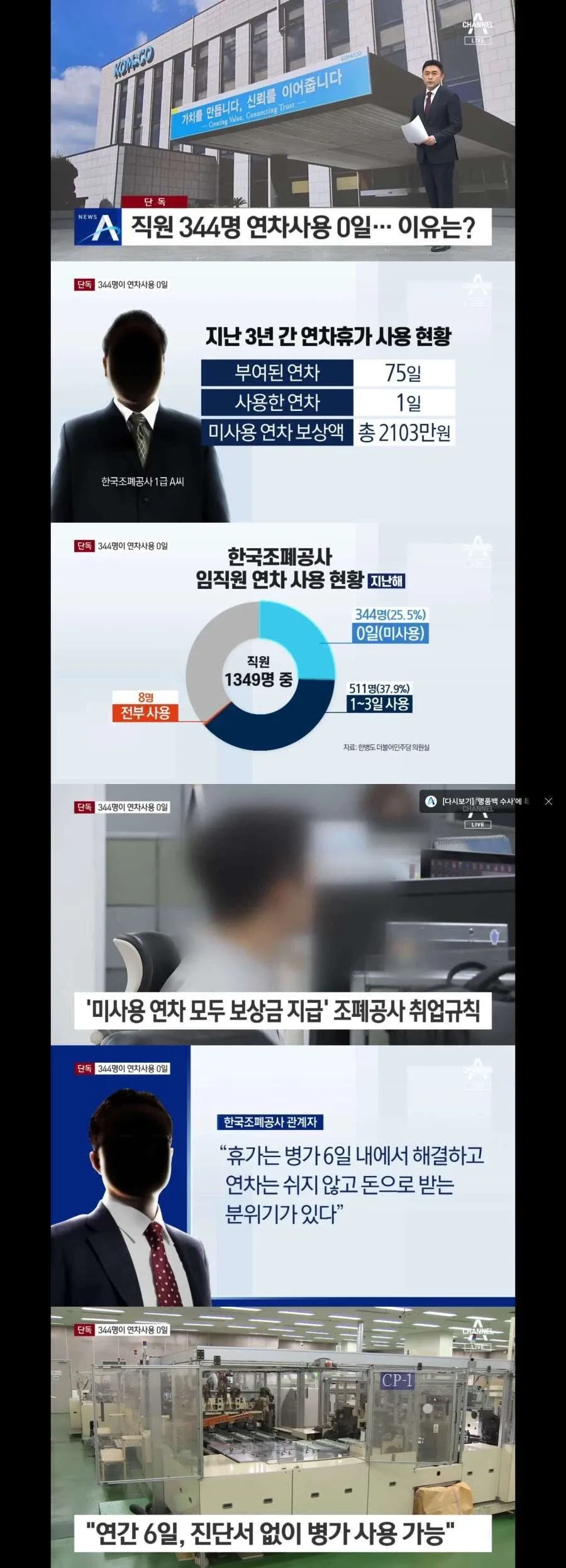 직원들이 자진해서 휴가 반납하며 운영된다는 기업_1.webp