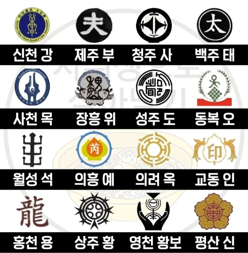 한국 성씨 가문별 문양_3.webp
