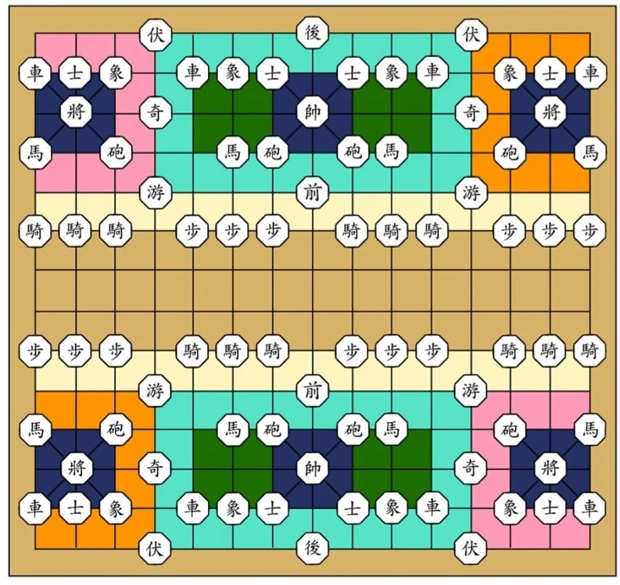 한국의 유실된 게임