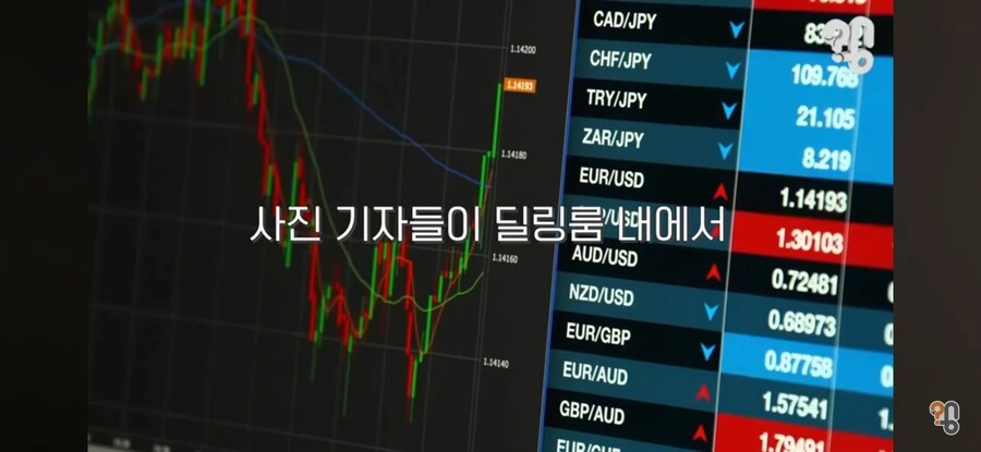 주식 기사에 나오는 사진들의 진실_1.jpg