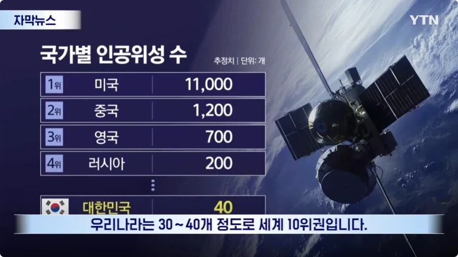 인공위성 - 3_1.webp