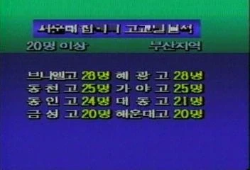 인터넷이 없던 시절 9시 뉴스에서 다루던 주제_2.webp