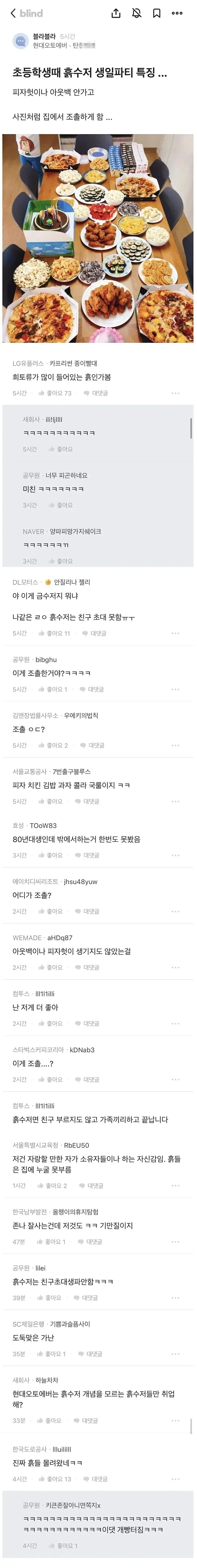 초등학생 때 흙수저 생일파티 특징_1.webp