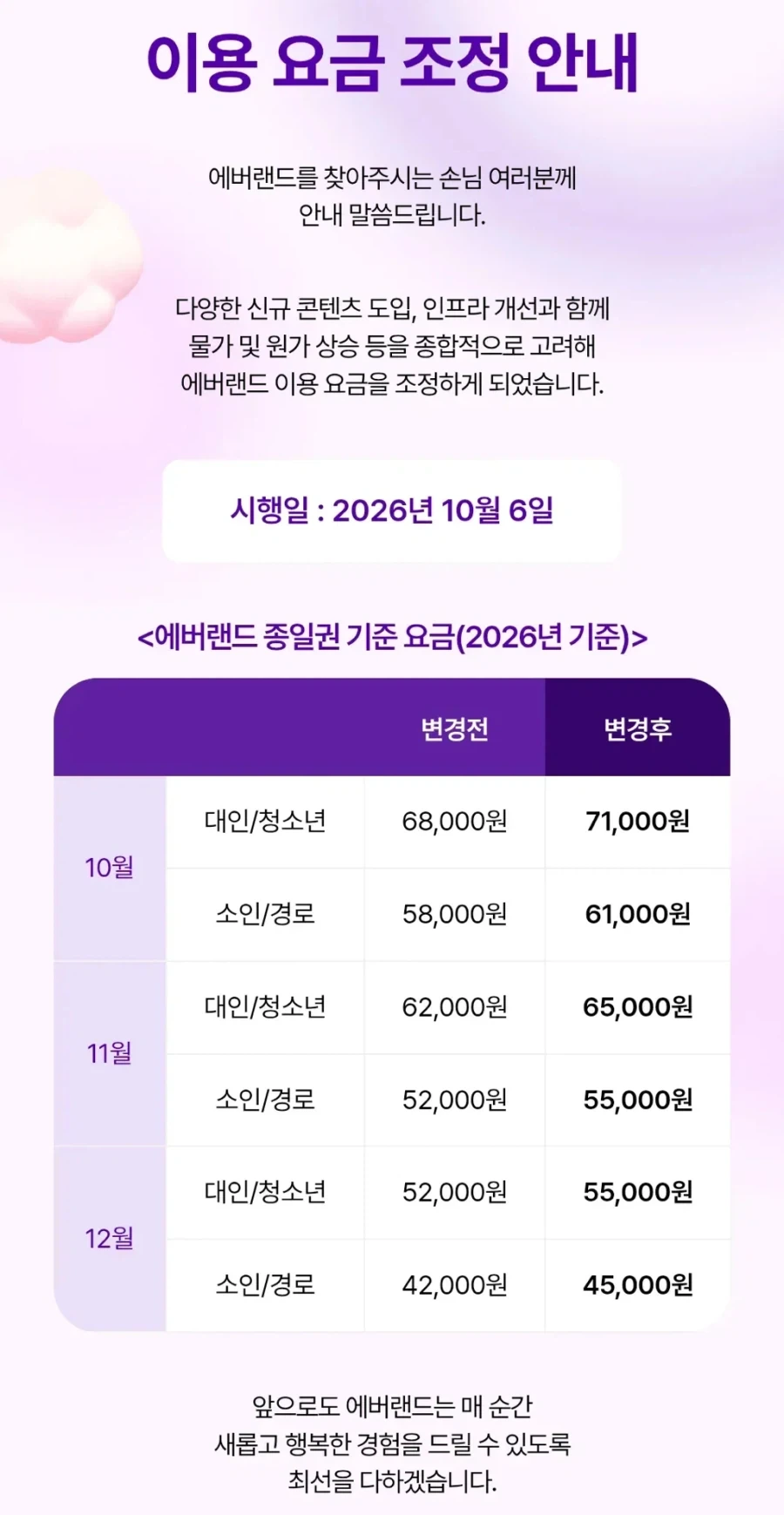 에버랜드 이용 요금 조정_1.webp