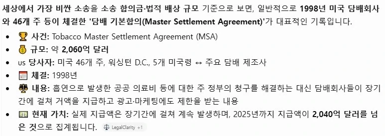 세계에서 가장 비싼 소송.jpg_7.webp