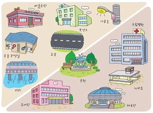 의외로 뛰어난 시민의식 하에 존재할 수 있는 것_1.webp