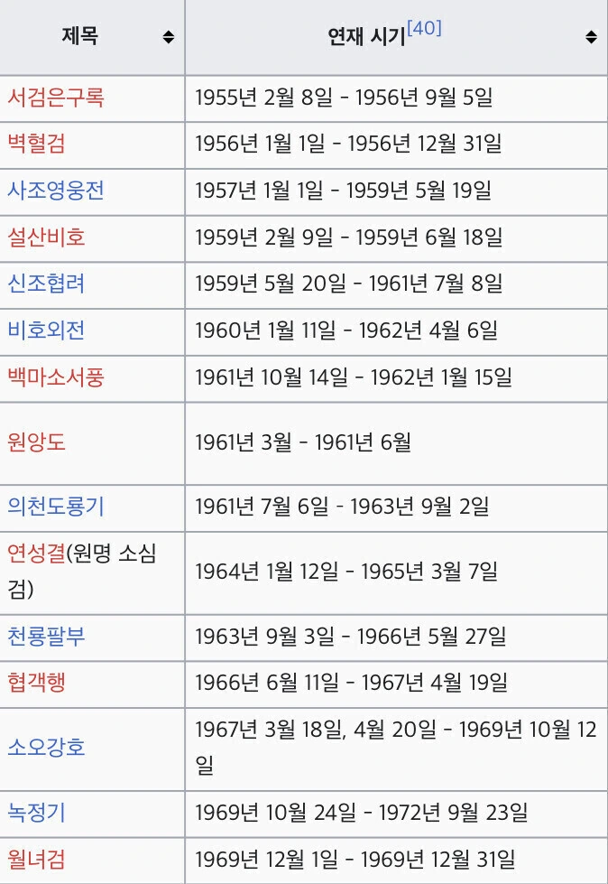 겸손도 지나치면 티배깅이 되는 이유_4.jpg