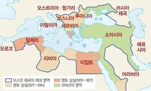 ※옛날 유럽 국가들이 오스만 제국을 견제할때_1.webp