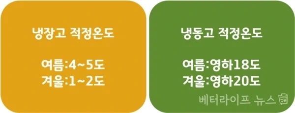 소주가 16도라니 그거 무슨 맛으로 먹음_1.webp