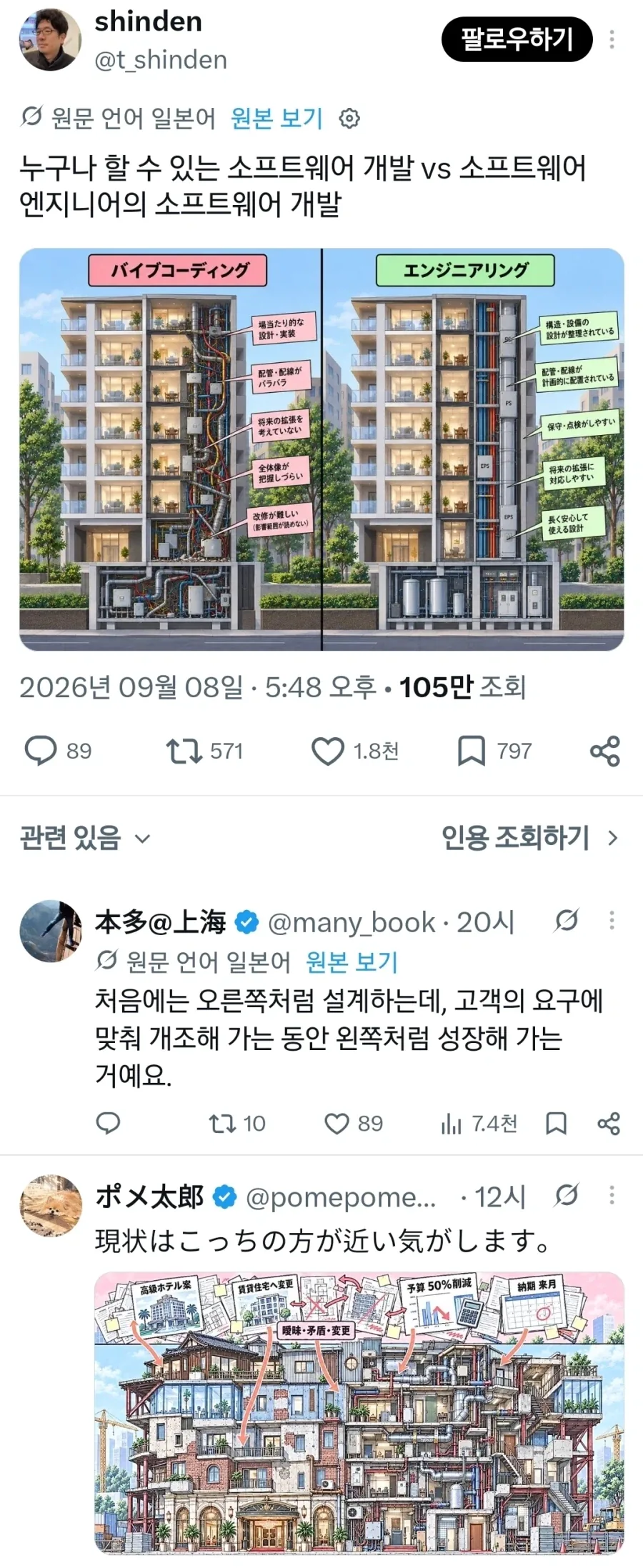 상상 속의 소프트웨어 엔지니어의 개발_1.webp
