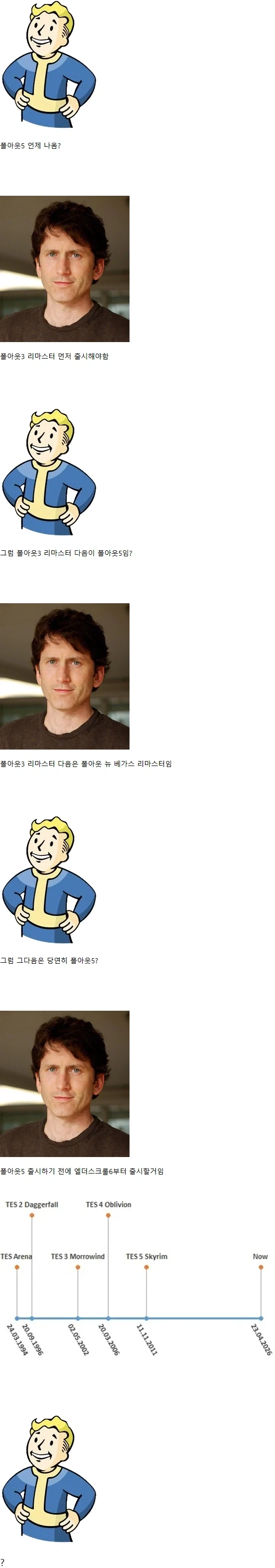 언젠가 나올 후속작을 기다린다는 게임 팬덤_1.webp