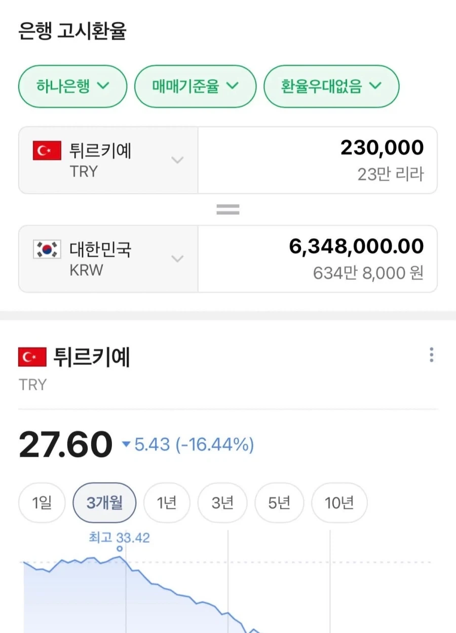 튀르키예 아이폰 듀오 가격_2.webp
