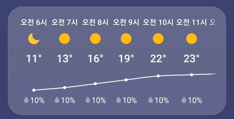 에어컨 켜놓고 잤나 했는데 창문을 열어놓고 잔거죠_1.webp