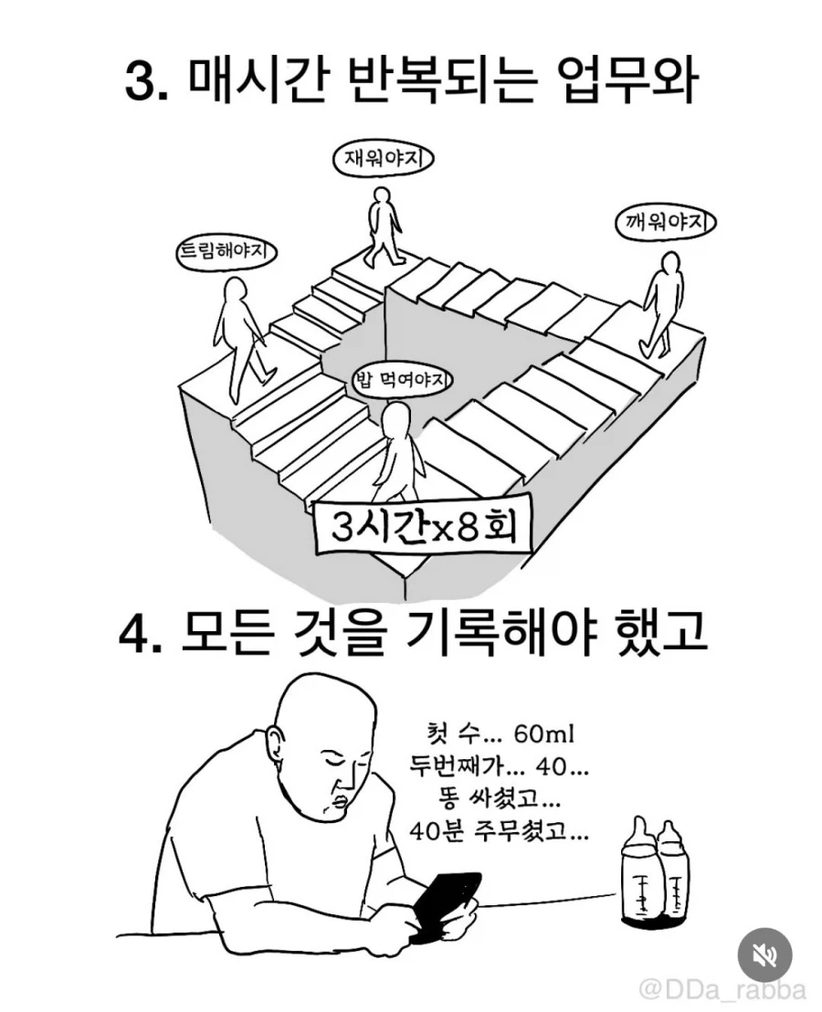 신생아 아기의 본질을 이해한 아빠_5.webp