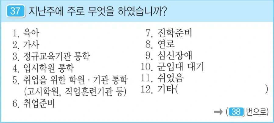 쉬었음 청년이 완전 백수인 이유_2.webp