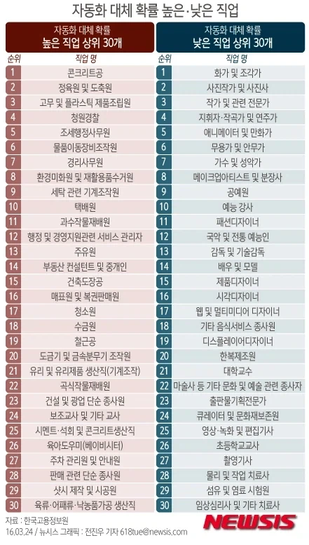 다시봐도 생각하게 만드는 기사_2.webp