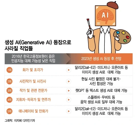 다시봐도 생각하게 만드는 기사_3.webp