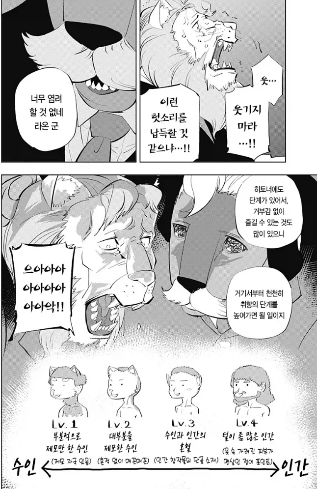 히토너) 갑자기 미1쳐버린 급발진 박는 개과 퍼리 수장님_2.webp