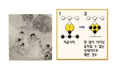 추석하면 떠오르는 전통놀이들_2.webp