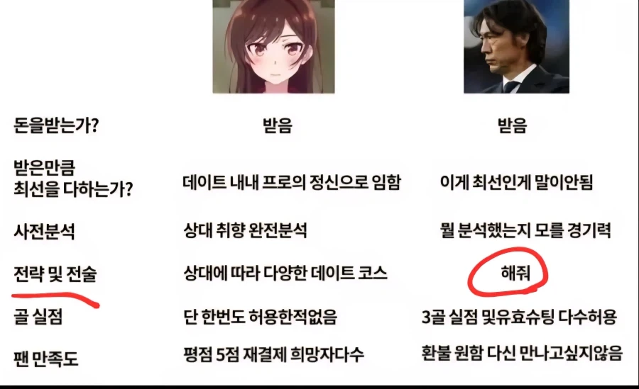 스타 시네마틱 사령관 누군지 알아냈다._1.webp