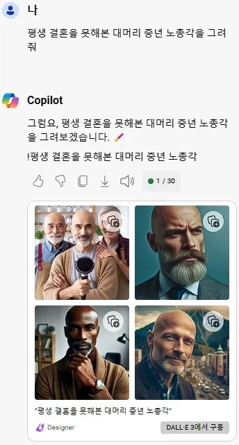 AI가 그린 “대머리 노총각”.jpg_1.webp