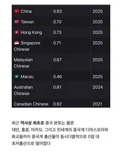 한족들이 대규모로 한반도로 와도 걱정이 없어진 이유_1.webp