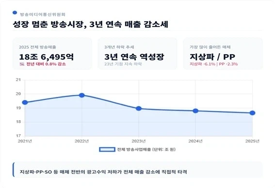 K pop에 대한 외국인 오해_4.webp