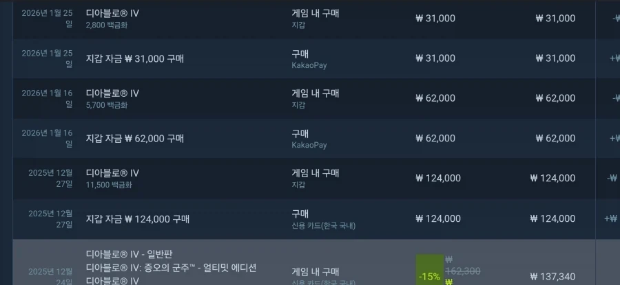 디아블로4 조끄튼겜 지우고나니 속이 다 시원하네 ㅋㅋㅋㅋㅋㅋㅋㅋㅋ_2.webp