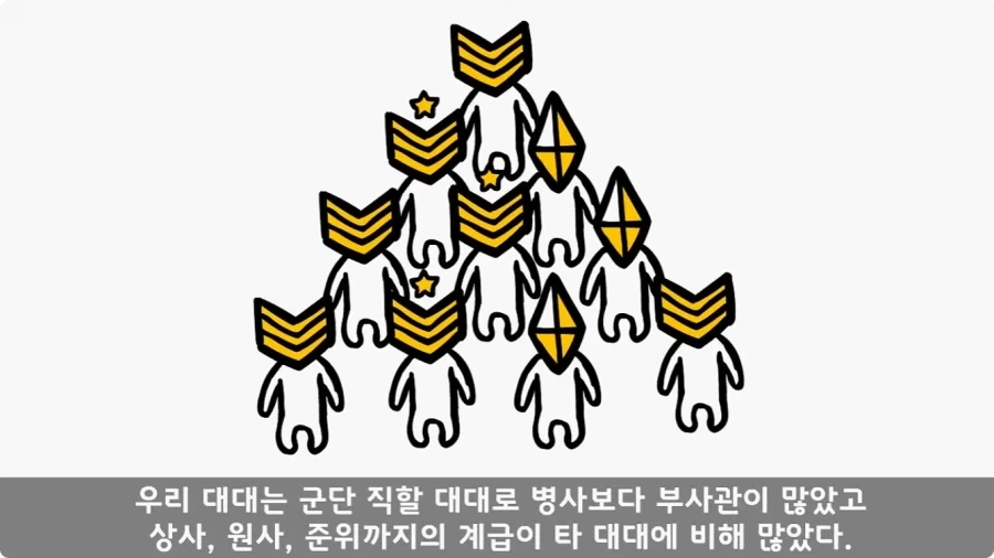이등병 앞에서 원사 행보관 갈구던 중대장의 최후.jpg_15.webp