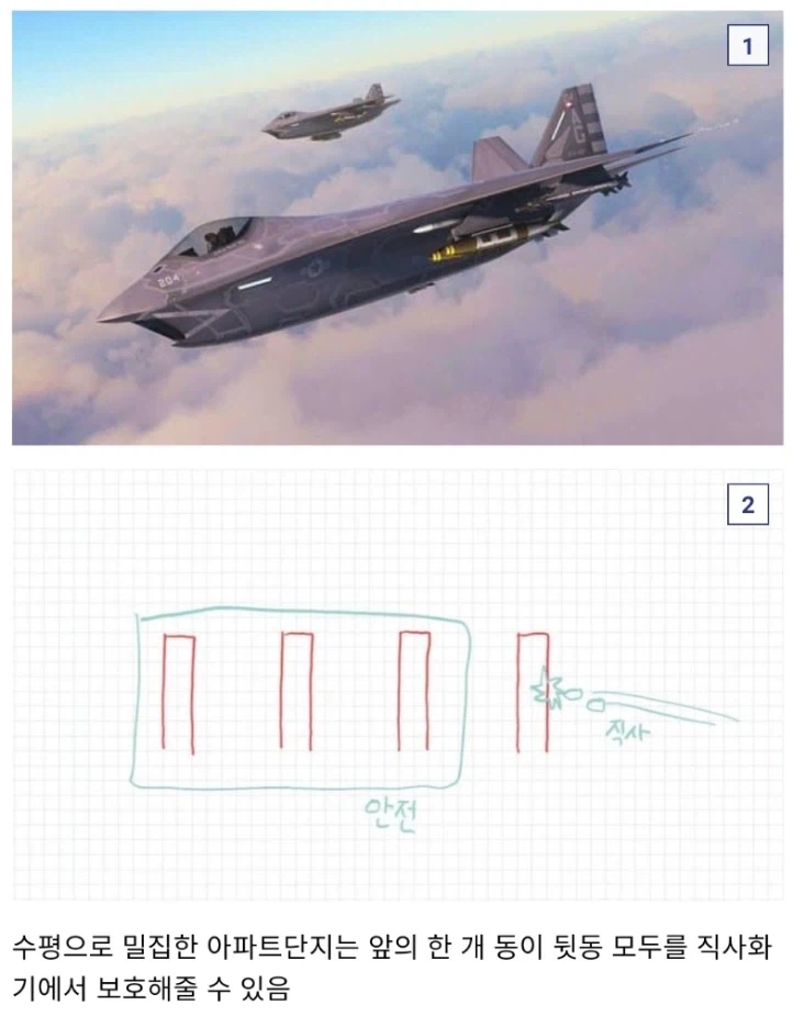 군대 입장에서 보는 한국 아파트.jpg_1.webp