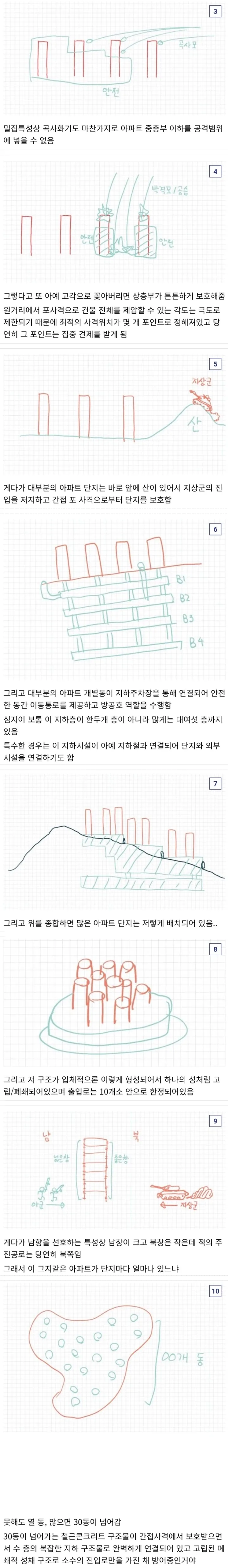 군대 입장에서 보는 한국 아파트.jpg_2.webp