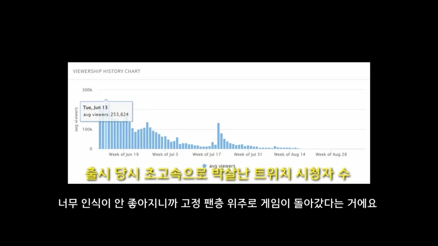 디아블로5를 만들기로 결정한 이?유_46.webp