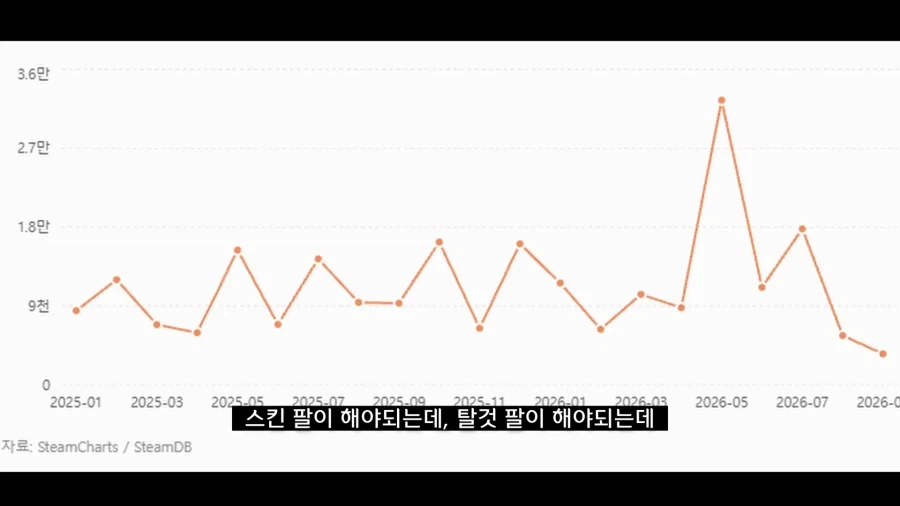 디아블로5를 만들기로 결정한 이?유_69.webp