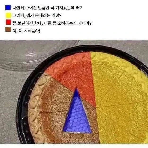 자유권리를 행사했지만 누군가는 ↗같을수도있다_2.webp
