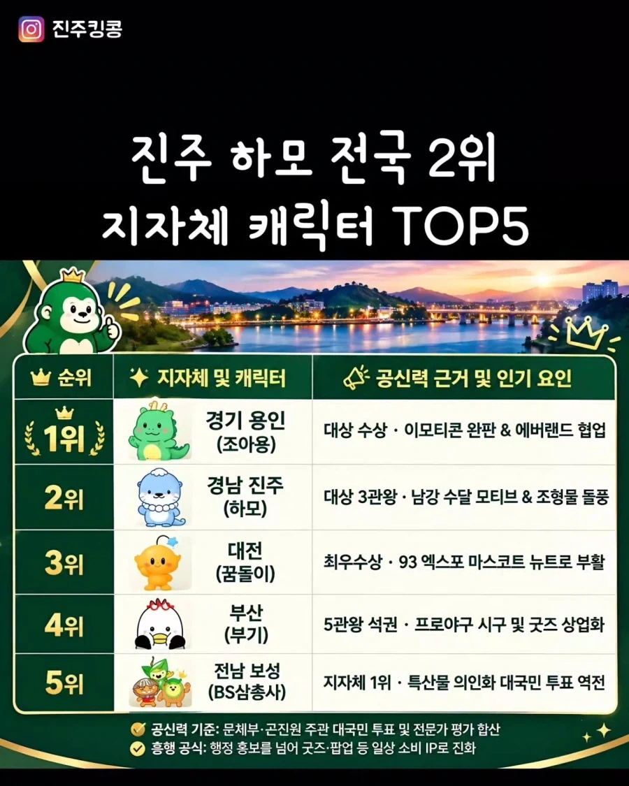진주