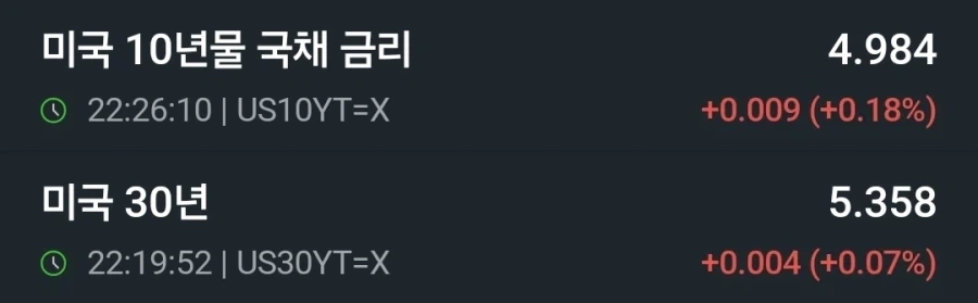 주식) 시장을 이길려고 한 흔적_1.webp
