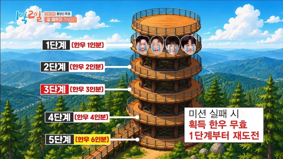 1박2일이 옛날보다 덜 고생한다고 하지만.._1.webp