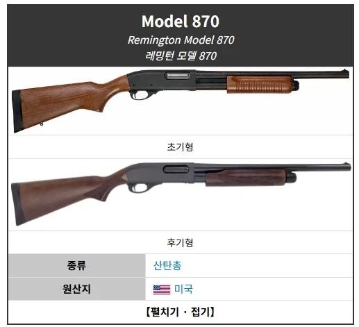 미국 국밥 총기들_3.webp