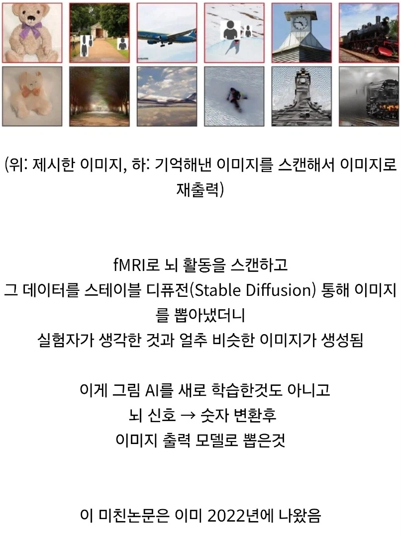 생각한 이미지를 뽑는 기술 등장_1.webp