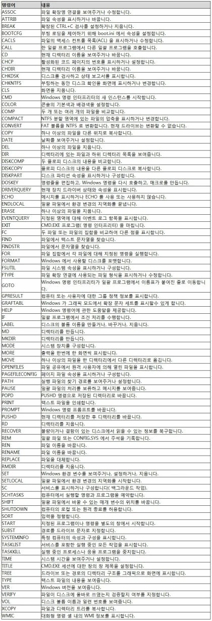 2000년대 이전에 컴퓨터 입문의 진입장벽_2.jpg