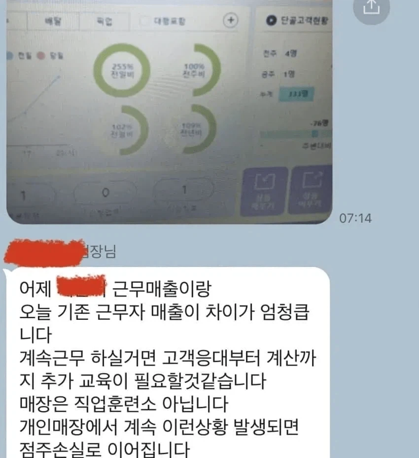 편의점 알바한테 매출 압박하는 점장_1.webp