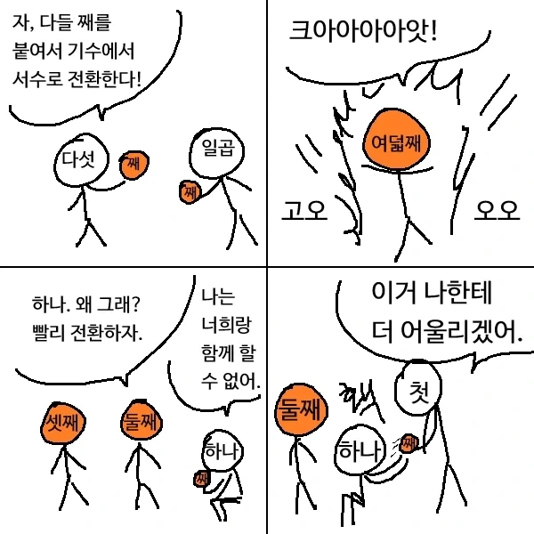 나는 너희랑 함께 할 수 없어_1.webp