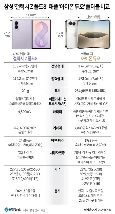 애플)애플이 추한 이유.jpg_2.webp