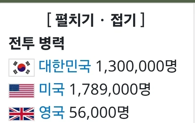 의외로 한국 도와주기에 진심이었던 나라_1.webp