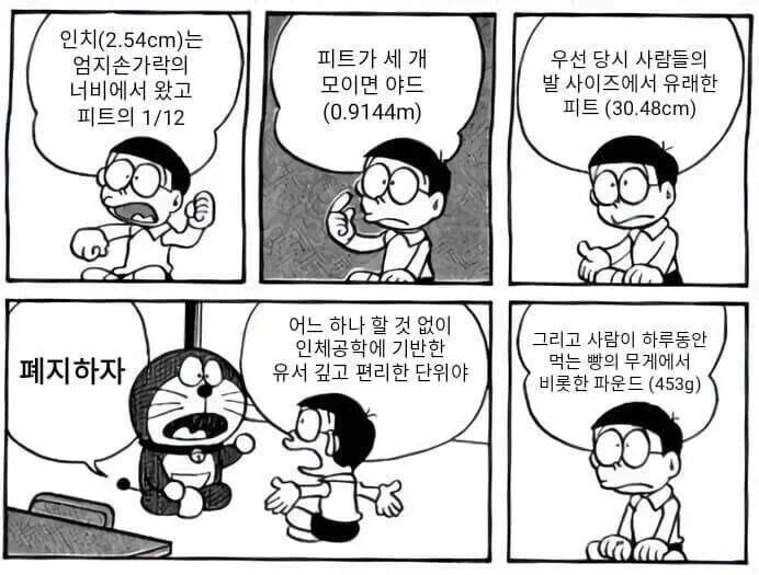 실생활에 매우 편리한 단위_1.webp