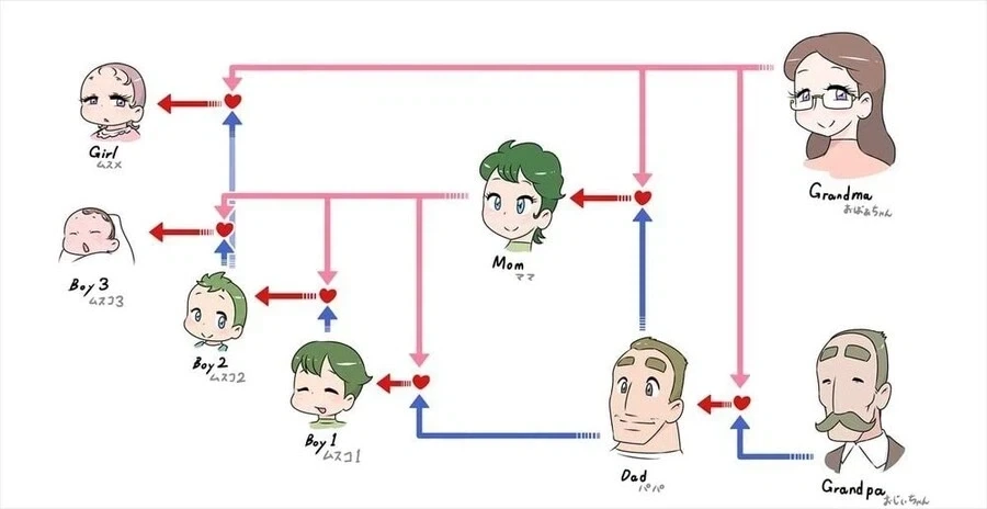 『 영역전개』 가화만사성콘_3.webp