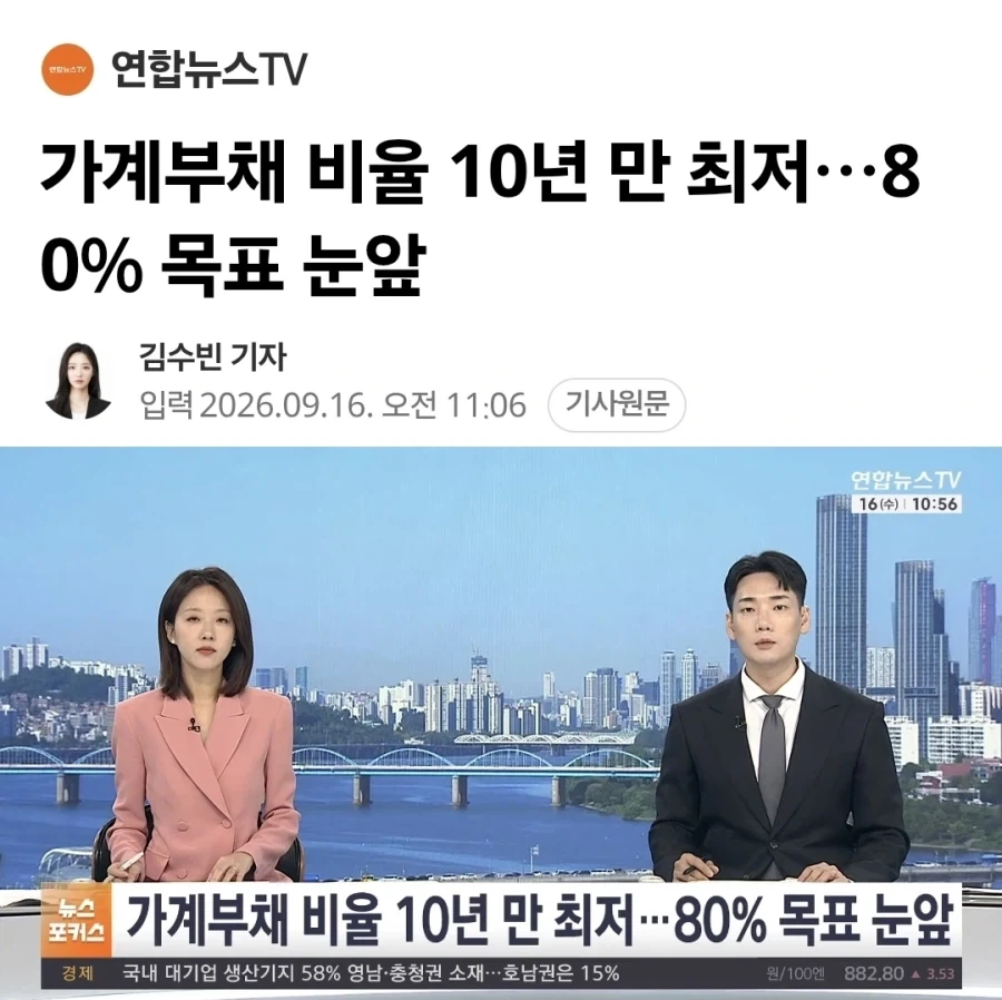 GDP 대비 가계부채 81% 2010년대 중반 이래 최저치_1.webp